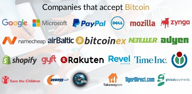 Crypto Bitcoin Profits - Companies That Accept Bitcoin Crypto Bitcoin Profits - Companies That Accept Bitcoin
